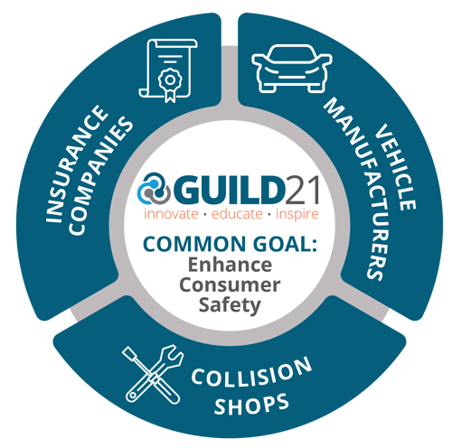 844899349_Verifacts_Common_Goal_Graphic_v5