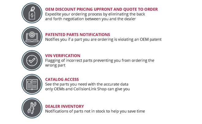 CV sell sheet (crop)