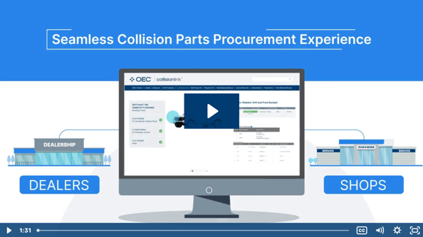 Collisionlink Video