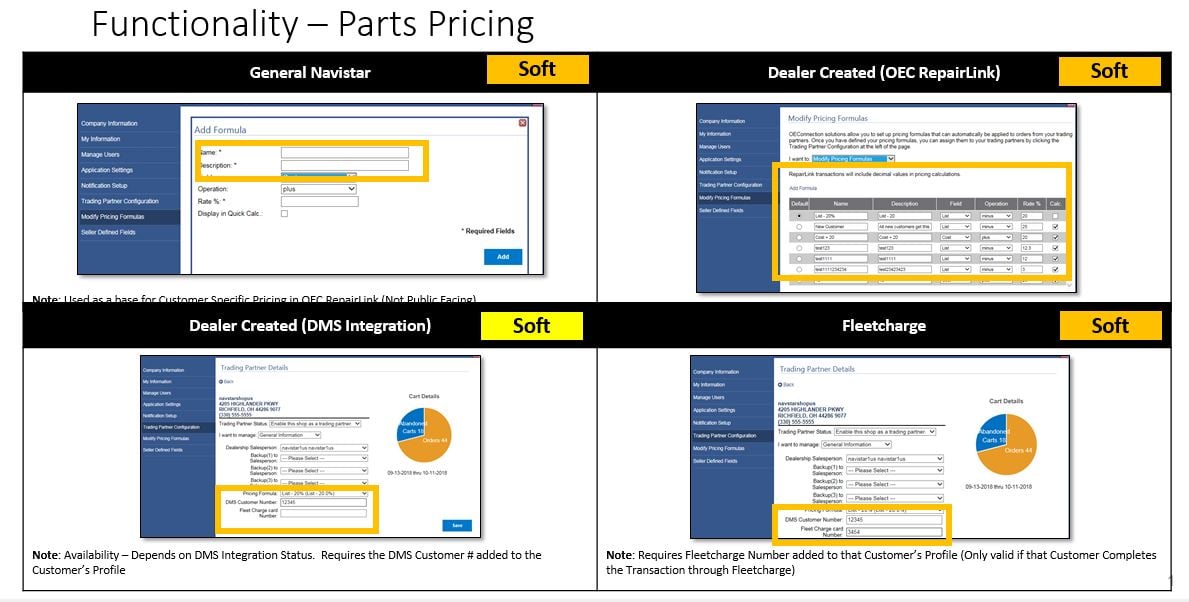 Pricing formulas_big