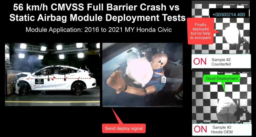 Honda Thumbnail