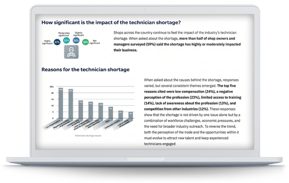 Q2 Tech Shortage
